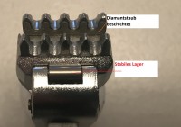 Signum Pro Professionelle Universal Zentralhaltezange